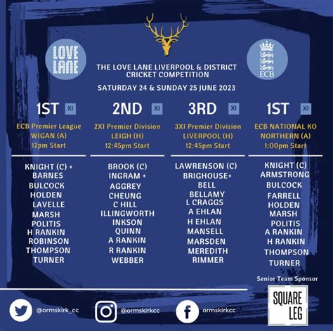 orrell cc on twitter.